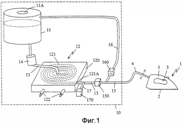 Бытовой электроприбор, содержащий парогенератор (патент 2540782)
