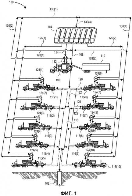 Система охлаждения наземного нефтепромыслового оборудования (патент 2633331)