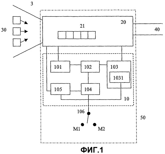 Способ и устройство для управления буфером очереди (патент 2329607)