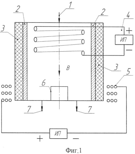 Способ и устройство для ускоренного азотирования деталей машин с использованием импульсов электромагнитного поля (патент 2532779)