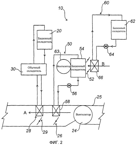 Система охлаждения (патент 2458303)