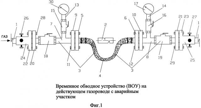 Способ ремонта аварийного участка газопровода (патент 2638895)