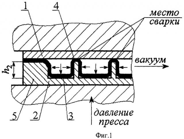 Многослойная ячеистая конструкция и способ ее изготовления (патент 2440205)