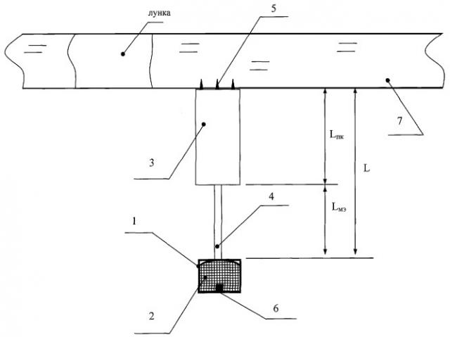 Устройство для вскрытия ледяного покрова (патент 2422765)