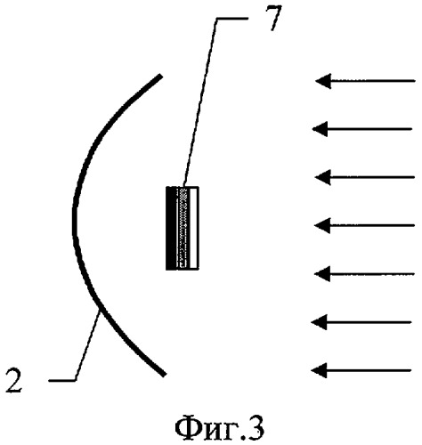 Устройство уменьшения эффективной поверхности рассеяния антенн (патент 2304329)