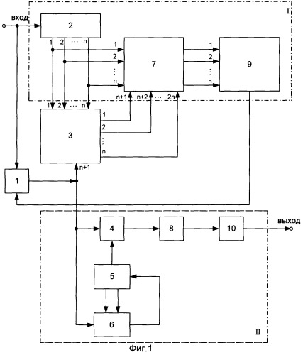 Приемник сложных фазоманипулированных сигналов с подавлением узкополосных помех (патент 2249913)