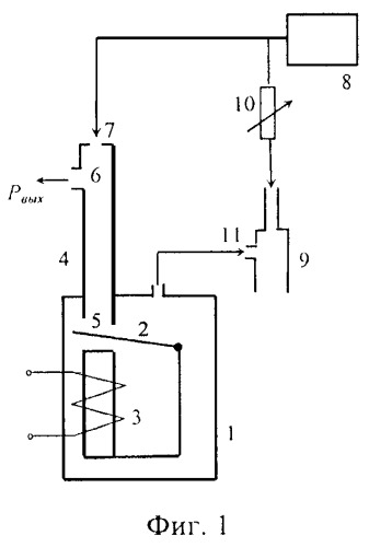 Способ преобразования электрического сигнала в пневматический (патент 2516749)