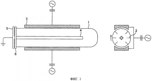 Способ и устройство для плазменной обработки материала фильтра (патент 2504310)