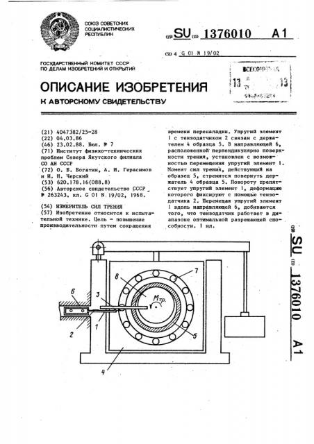 Измеритель сил трения (патент 1376010)