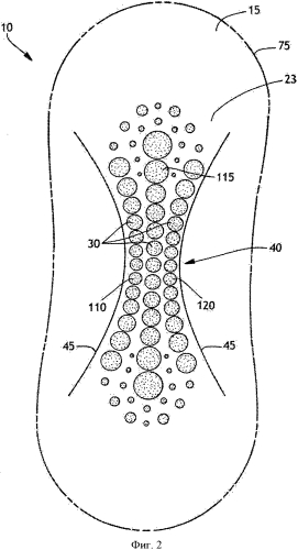 Изделия с рядом графических объектов, обеспечивающих функциональный элемент (патент 2553032)
