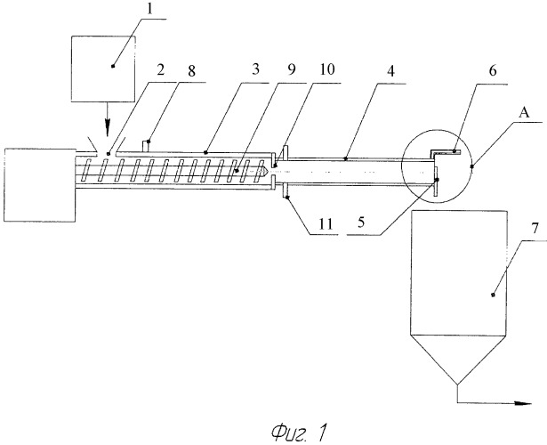 Способ получения гидролизата из крахмалсодержащего сырья (патент 2382082)