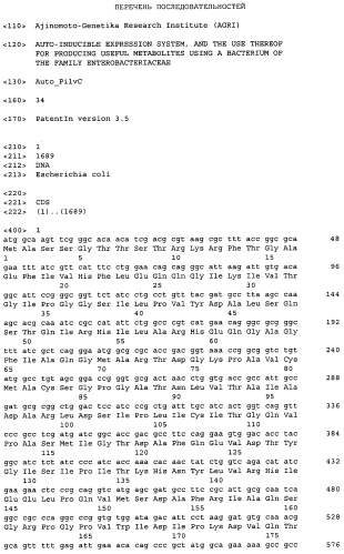 Самоиндуцируемая экспрессионная система и ее применение для получения полезных метаболитов с помощью бактерии семейства enterobacteriaceae (патент 2549708)