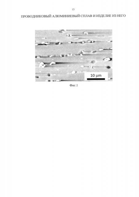 Проводниковый алюминиевый сплав и изделие из него (патент 2648339)