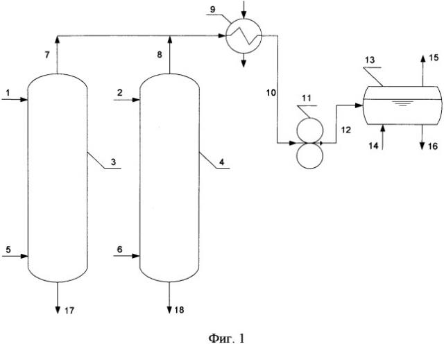 Способ регенерации растворителя в процессах депарафинизации и обезмасливания (патент 2532808)