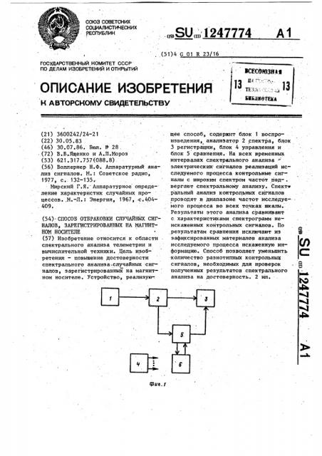 Способ отбраковки случайных сигналов,зарегистрированных на магнитном носителе (патент 1247774)