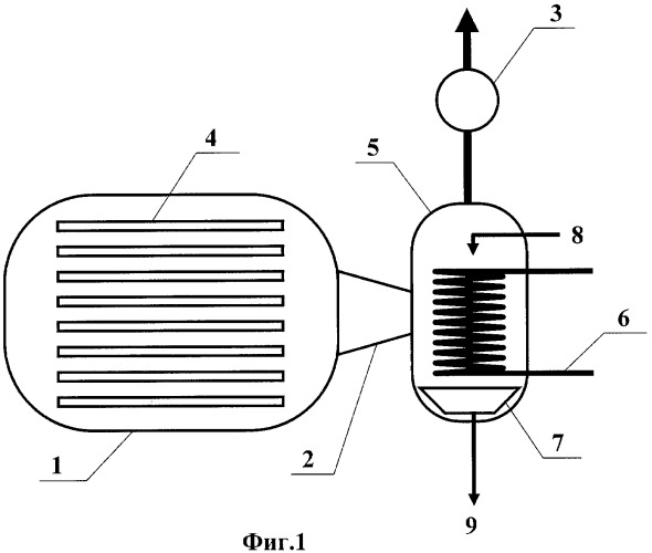Установка вакуумной сублимационной сушки (патент 2375654)