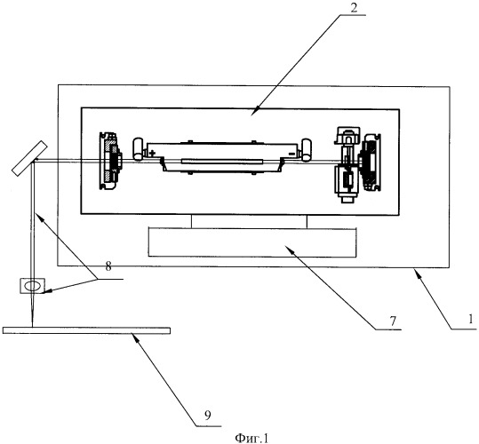 Способ лазерной обработки материалов и устройство для его осуществления (патент 2474022)