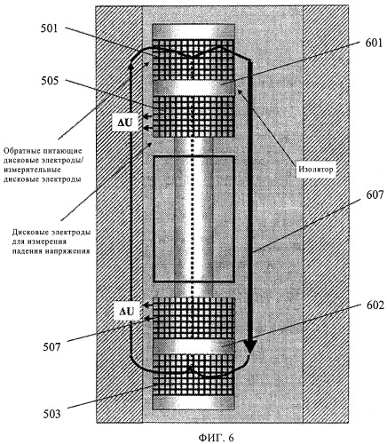 Способ и устройство для комбинированного индукционного каротажа и каротажа с формированием изображений (патент 2447465)