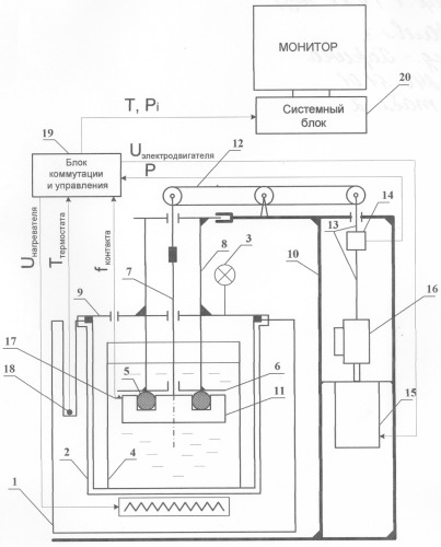Способ оценки совместимости топлив для реактивных двигателей с резиной (патент 2310842)