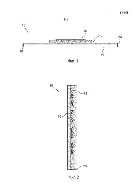 Способ изготовления композитной ленты и защитные средства, выполненные из композитной ленты (патент 2605372)