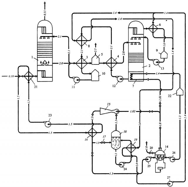 Способ осушки углеводородного газа диэтиленгликолем (патент 2634782)