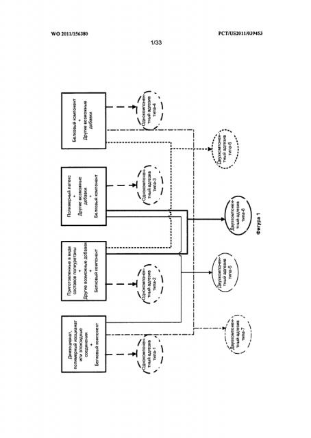 Белоксодержащие адгезивы, их получение и применение (патент 2617360)