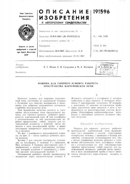 Машина для горячего ремонта рабочего пространства мартеновской печи (патент 191596)