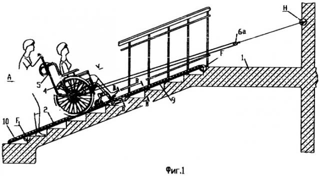 Устройство для перемещения инвалидов по лестничным пролетам (патент 2264972)