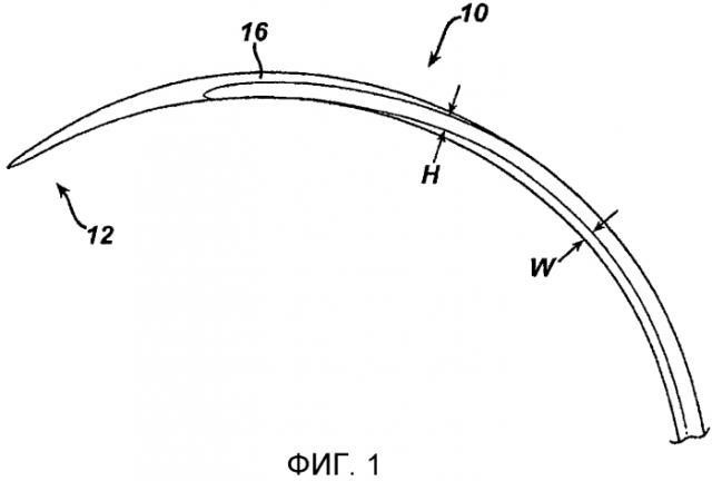 Покрытия для хирургических игл и способы их нанесения (патент 2569131)