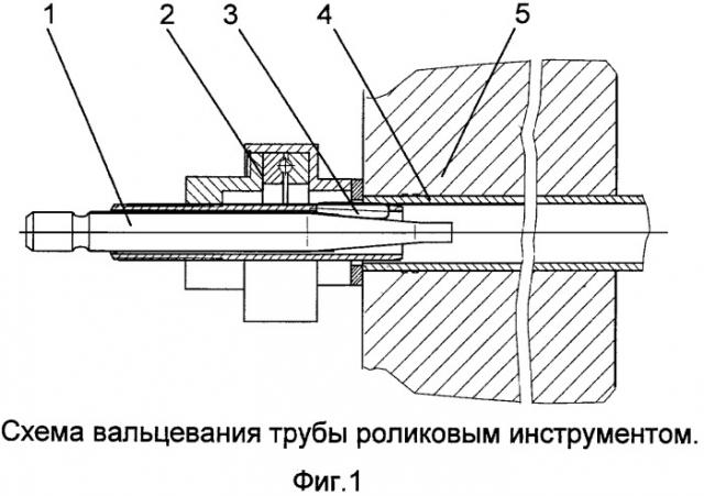 Вальцовочная машина (патент 2473409)