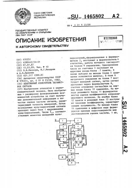 Адаптивный измеритель параметров сигнала (патент 1465802)