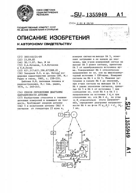Способ определения диаграммы направленности антенны (патент 1355949)