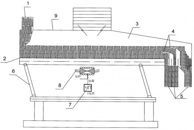 Вибропневмосепаратор (патент 2416470)