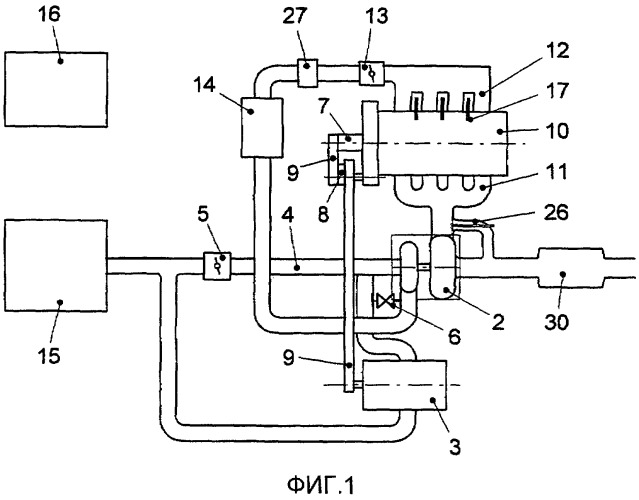 Дополнительная обработка отработавших газов при пониженном содержании родия (патент 2434672)