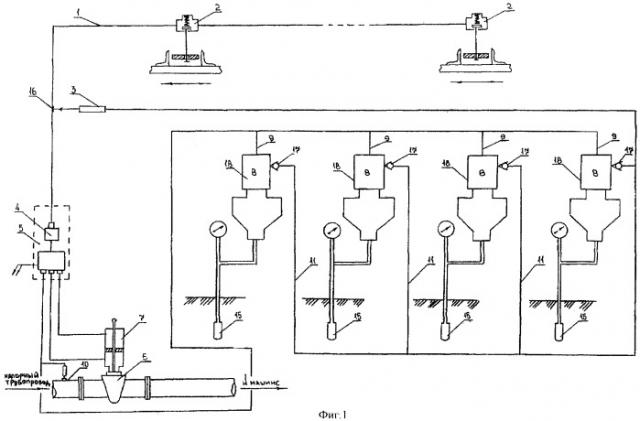 Автоматизированная дождевальная машина кругового действия (патент 2353087)