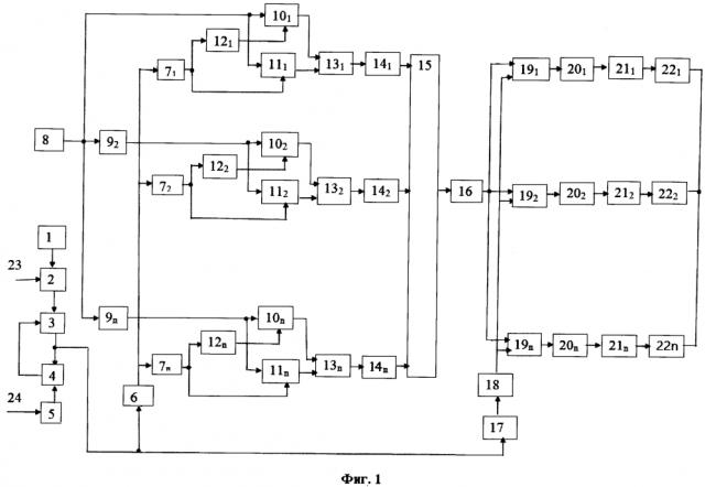 Устройство для передачи многофазной системы напряжений по оптоволоконной линии (патент 2646618)