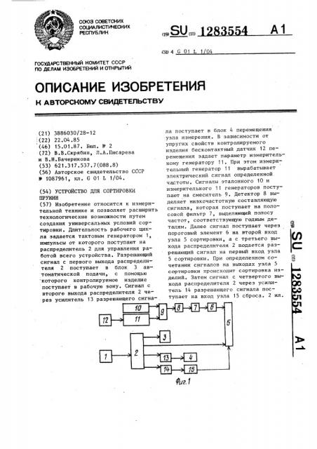 Устройство для сортировки пружин (патент 1283554)