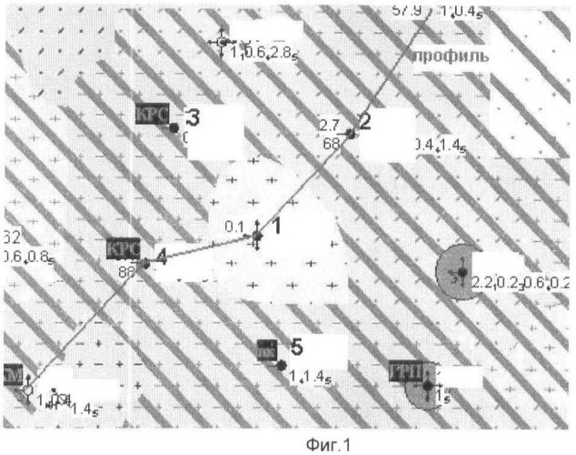 Способ прослушивания межскважинных интервалов нефтяного месторождения (патент 2465455)