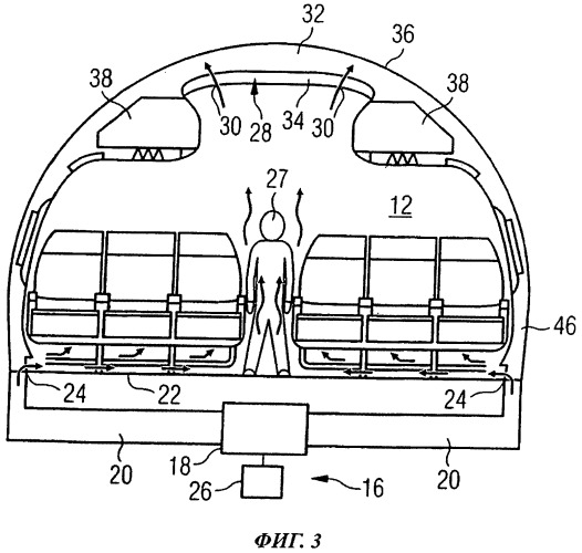 Система и способ кондиционирования воздуха, по меньшей мере, одной зоны воздушного судна (патент 2492114)