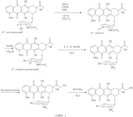 Синтез эпирубицина из 13-дигидродаунорубицина (патент 2440363)