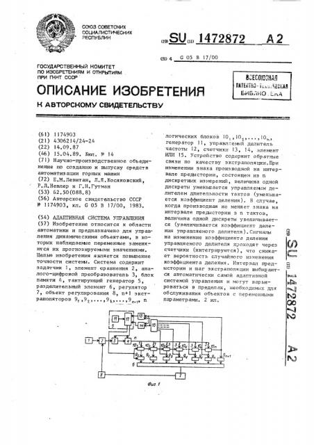 Адаптивная система управления (патент 1472872)