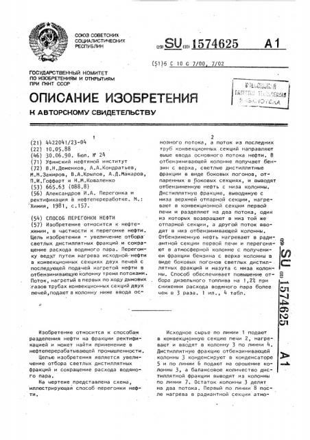 Способ перегонки нефти (патент 1574625)