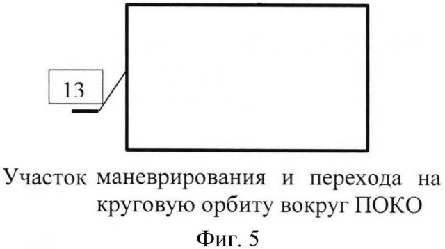 Способ защиты земли от потенциально опасного космического объекта и система для его осуществления (патент 2623415)