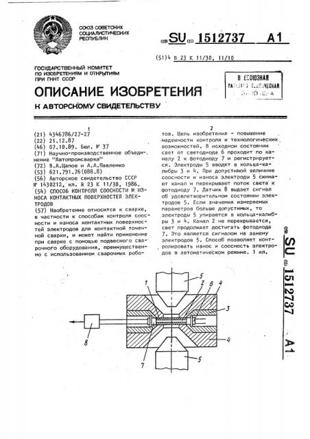 Способ контроля соосности и износа контактных поверхностей электродов (патент 1512737)