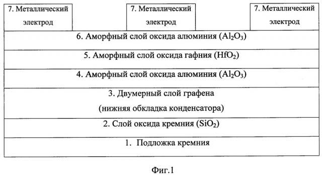 Многоканальное коммутирующее устройство свч с изолированными электродами (патент 2653180)