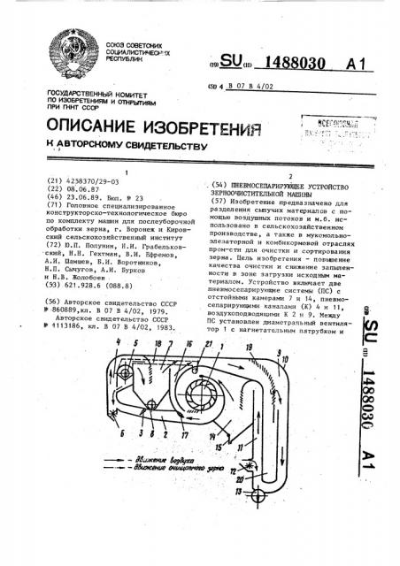 Пневмосепарирующее устройство зерноочистительной машины (патент 1488030)