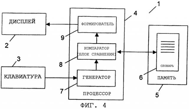 Ввод текста в электронное устройство связи (патент 2316040)