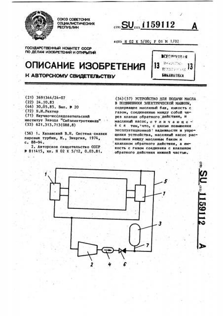 Устройство для подачи масла в подшипники электрической машины (патент 1159112)