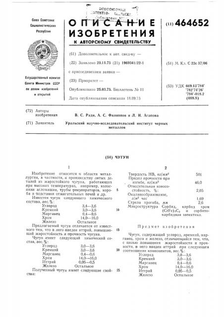 Чугун (патент 464652)