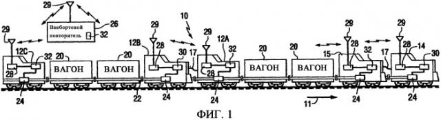 Бортовой повторитель сообщений для системы радиосвязи железнодорожного состава (патент 2403161)